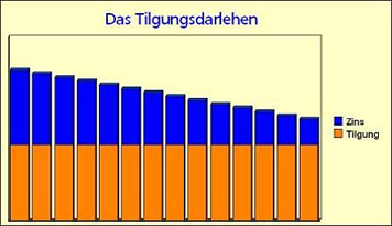 download neuropsychodynamische psychiatrie